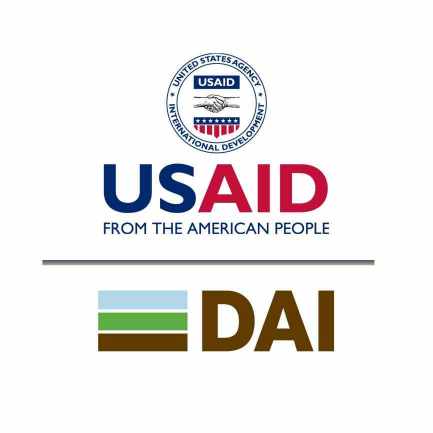USAID Afghanistan Agriculture Program